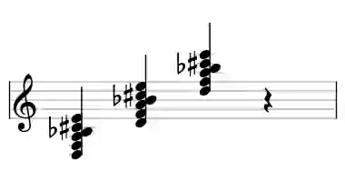 Sheet music of D mMaj9b6 in three octaves